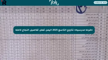 «فرحة مدرسية» نتائج التاسع 2025 اليمن تعلن تفاصيل النجاح كاملة